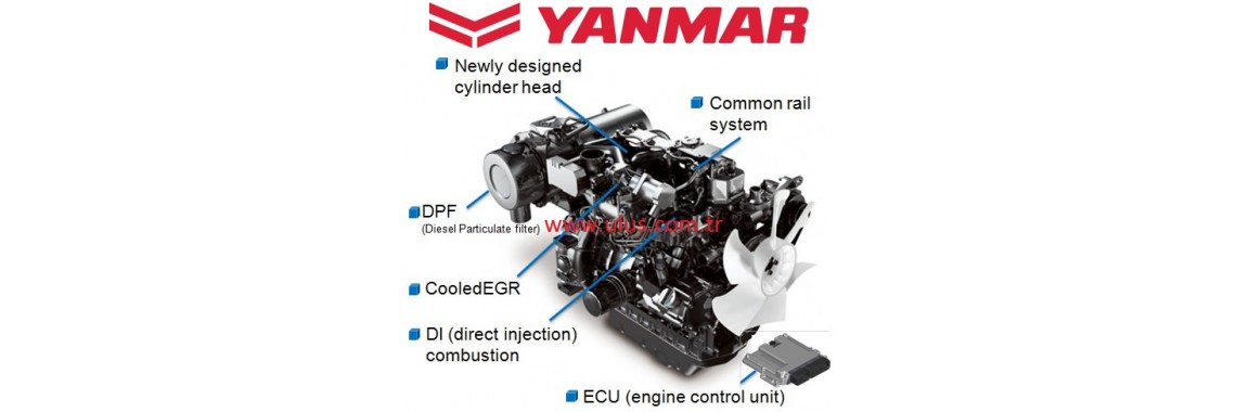 YANMAR Engine Parts